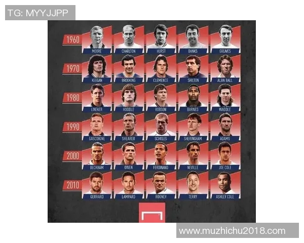 荷兰弟心目中的足球偶像揭秘与他热爱的球星故事