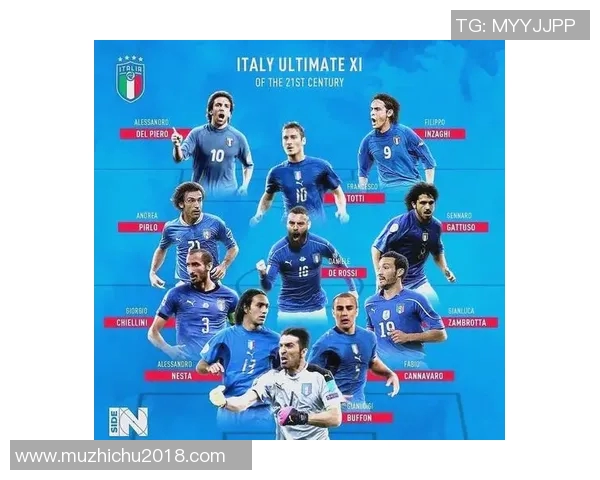 2021年足球明星的辉煌历史与成就回顾